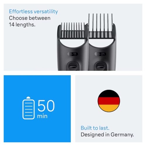 BEARD SHAVER  AIO3500 & ΣΩΜΑΤΟΣ 4 ΣΕ 1 ΕΠΑΝΑΦΟΡΤΙΖΟΜΕΝΗ